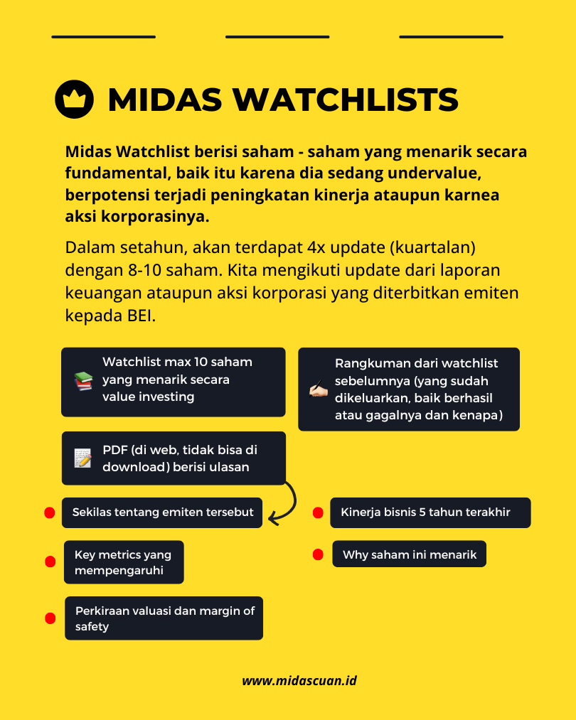 PENGEN JADI VALUE INVESTOR